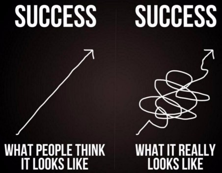 what-success-looks-like